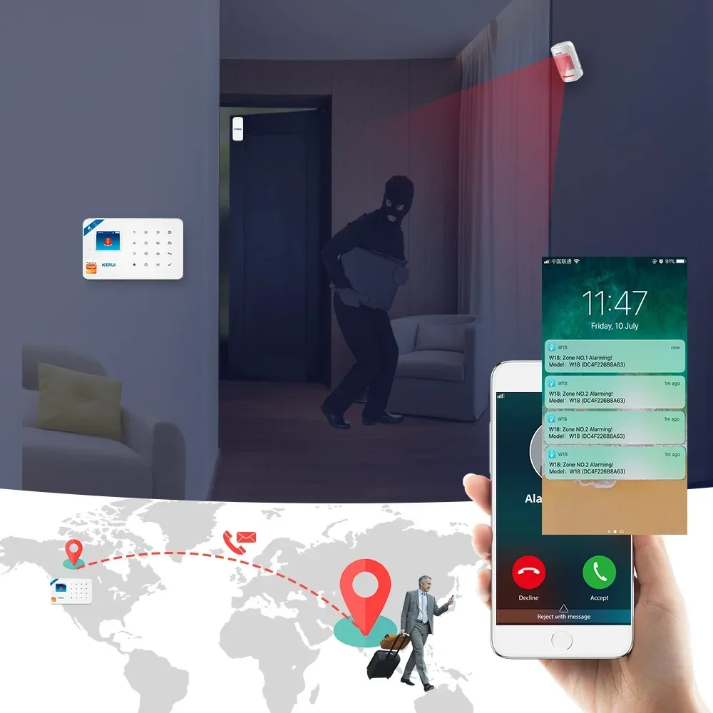 Home Security Wireless Cameras - Sistema de Alarme Sem Fio KERUI