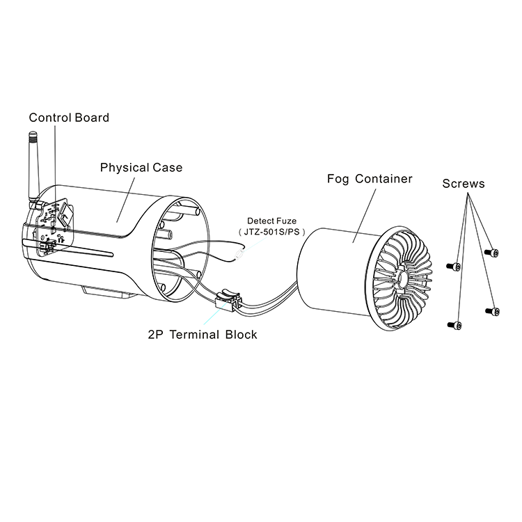 Home Security Fog System - Sistema de Segurança para Armazéns e