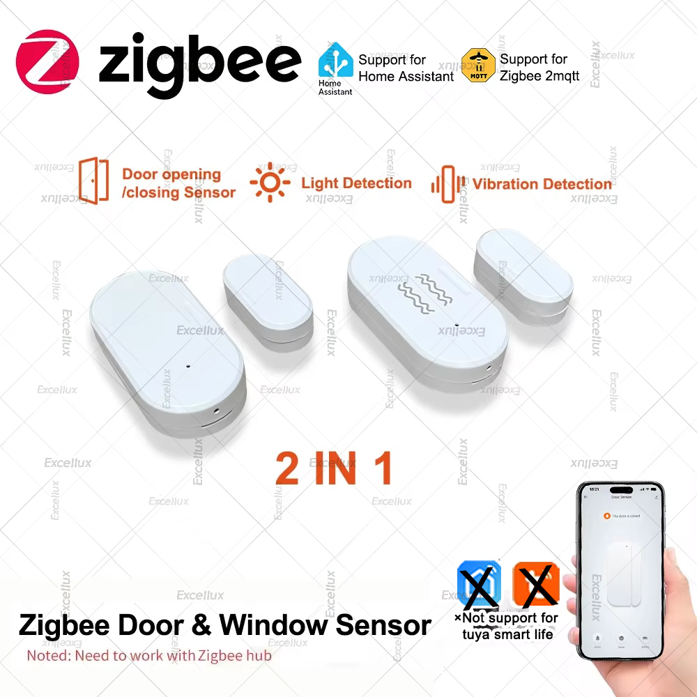 Zigbee 3.0 sensor de janela de - Home Security Business avaliação e preço