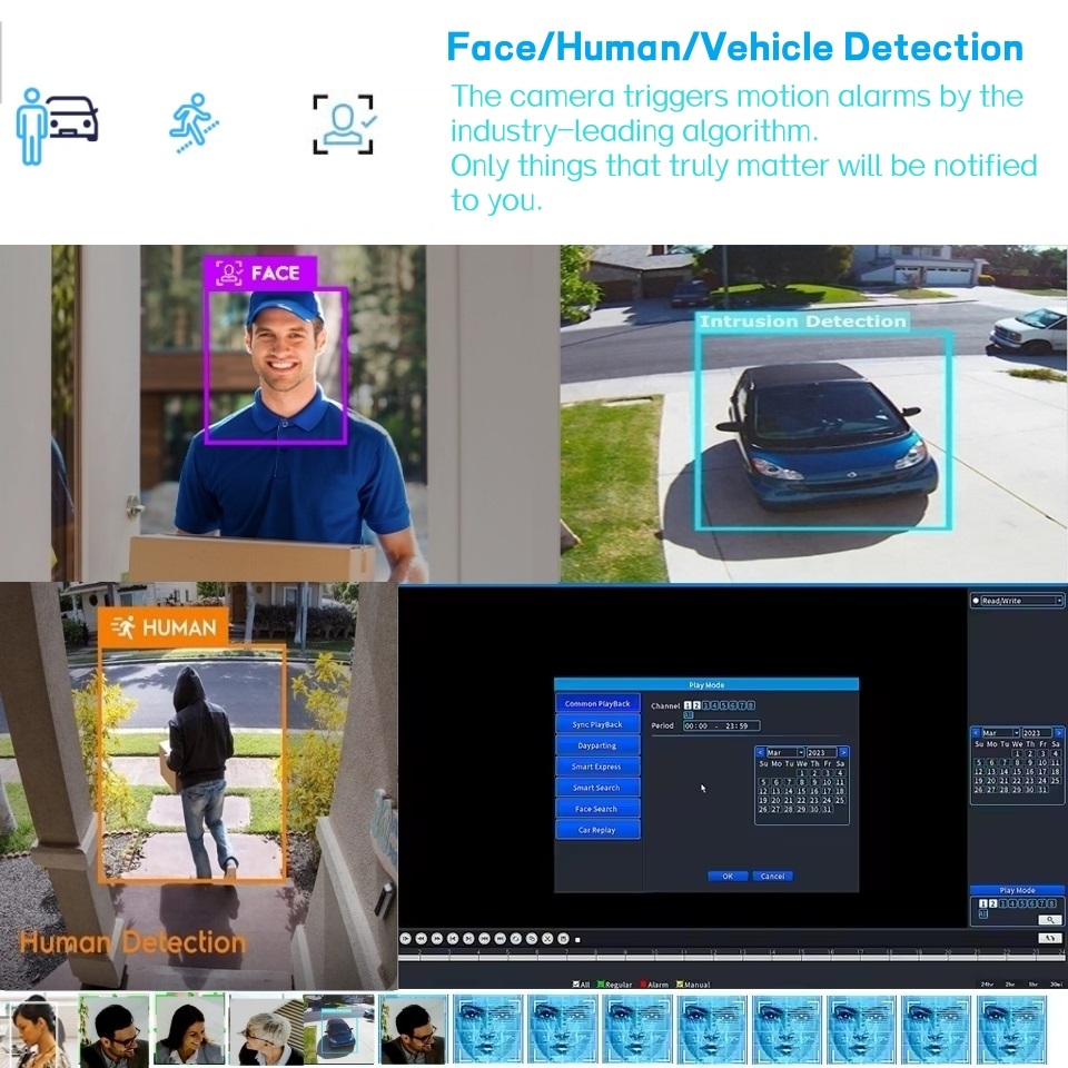 Placa DVR XM H.265 de 8 Canais - Home Security With Cameras avaliação e preço