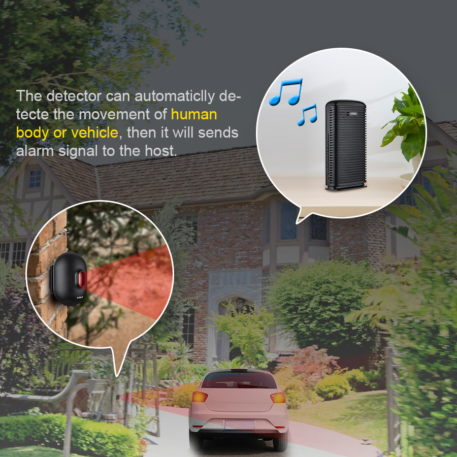 Kerui dw9 alarme de garagem se - Home Security Yard Sign avaliação e preço