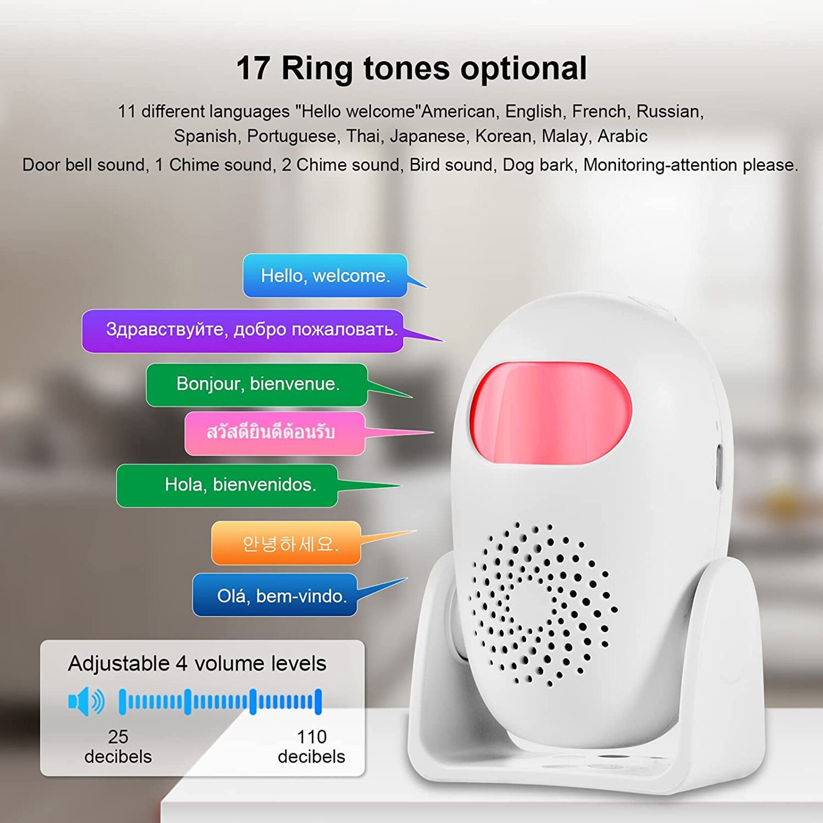 Kerui m120 inteligente detecto - Home Security Business avaliação e preço