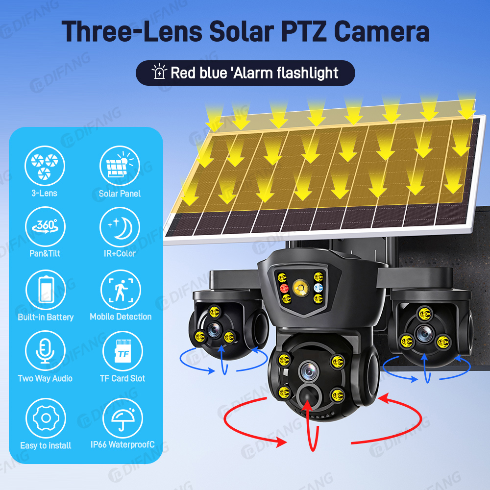 Câmera Solar WIFI O-kam Pro No - Home Security Outdoor Cameras avaliação e preço