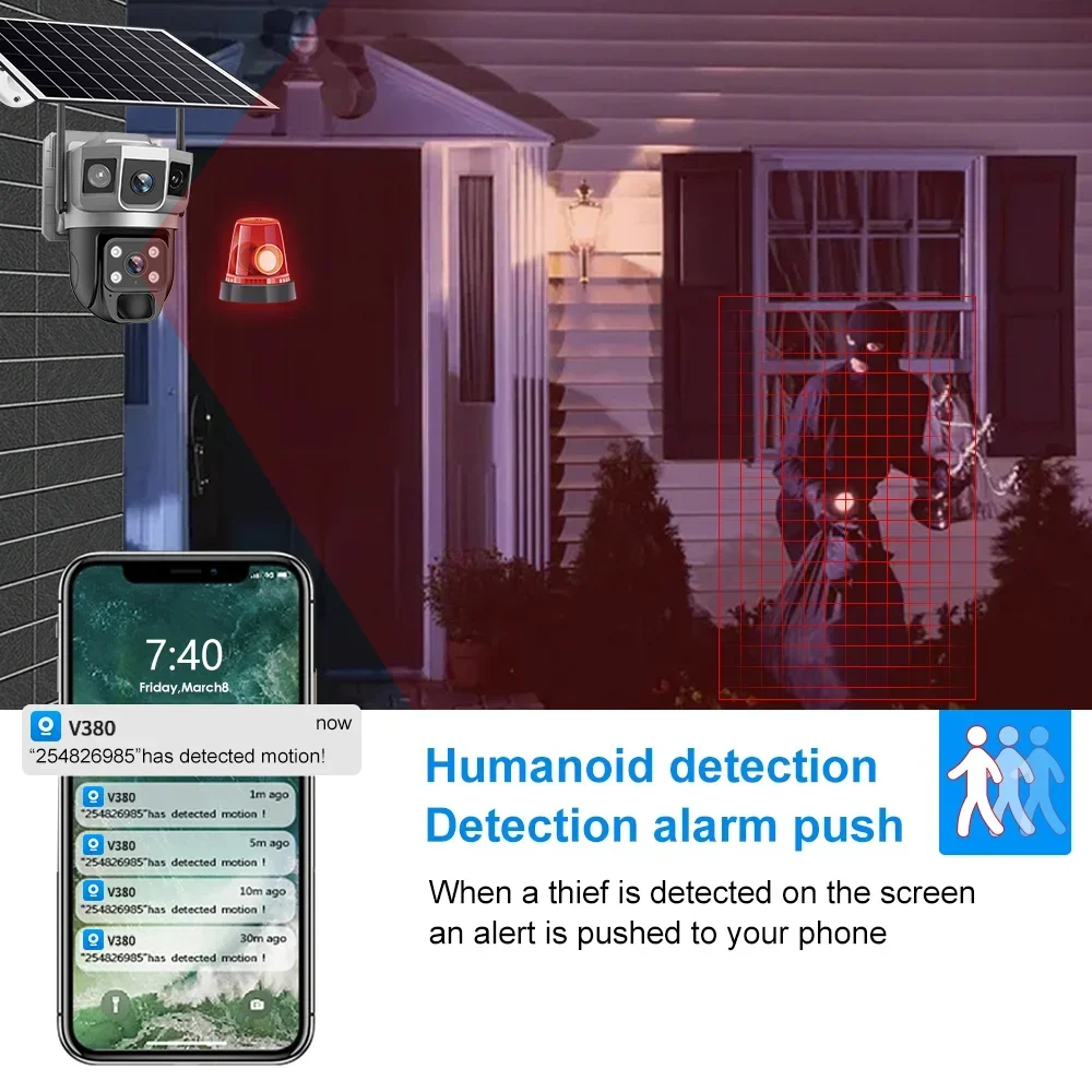 Câmera V380 4K com 3 Telas, 4G - Home Security Ideas avaliação e preço