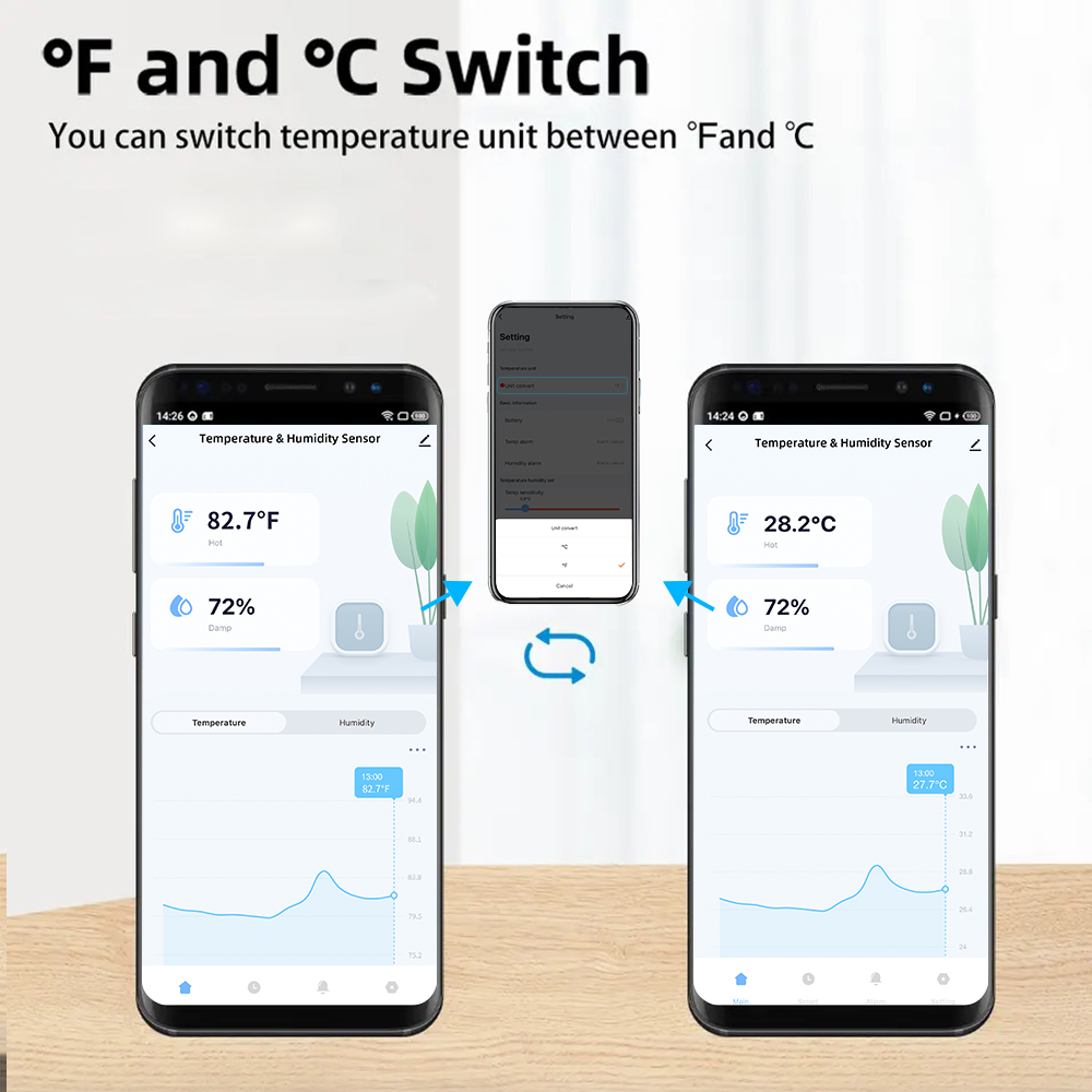 Sensor inteligente de temperat - Home Security No Wifi avaliação e preço