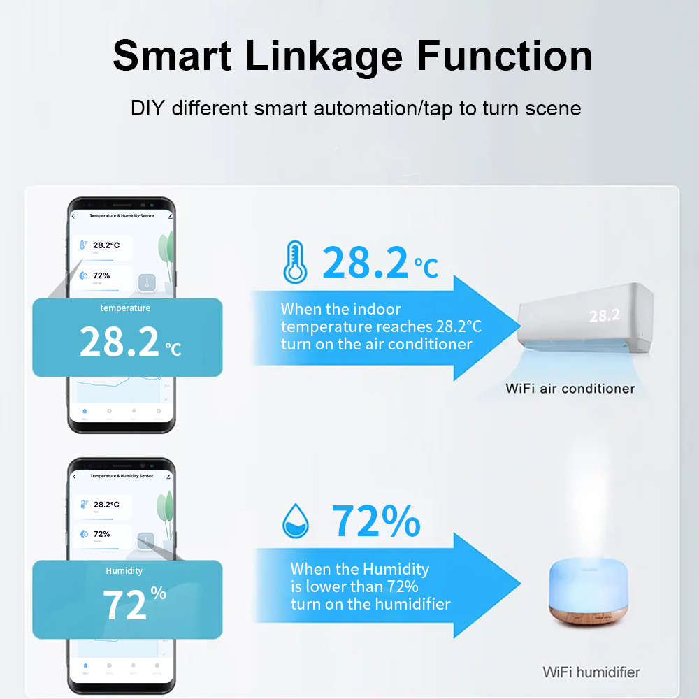 Sensor inteligente de temperat - Home Security No Wifi avaliação e preço