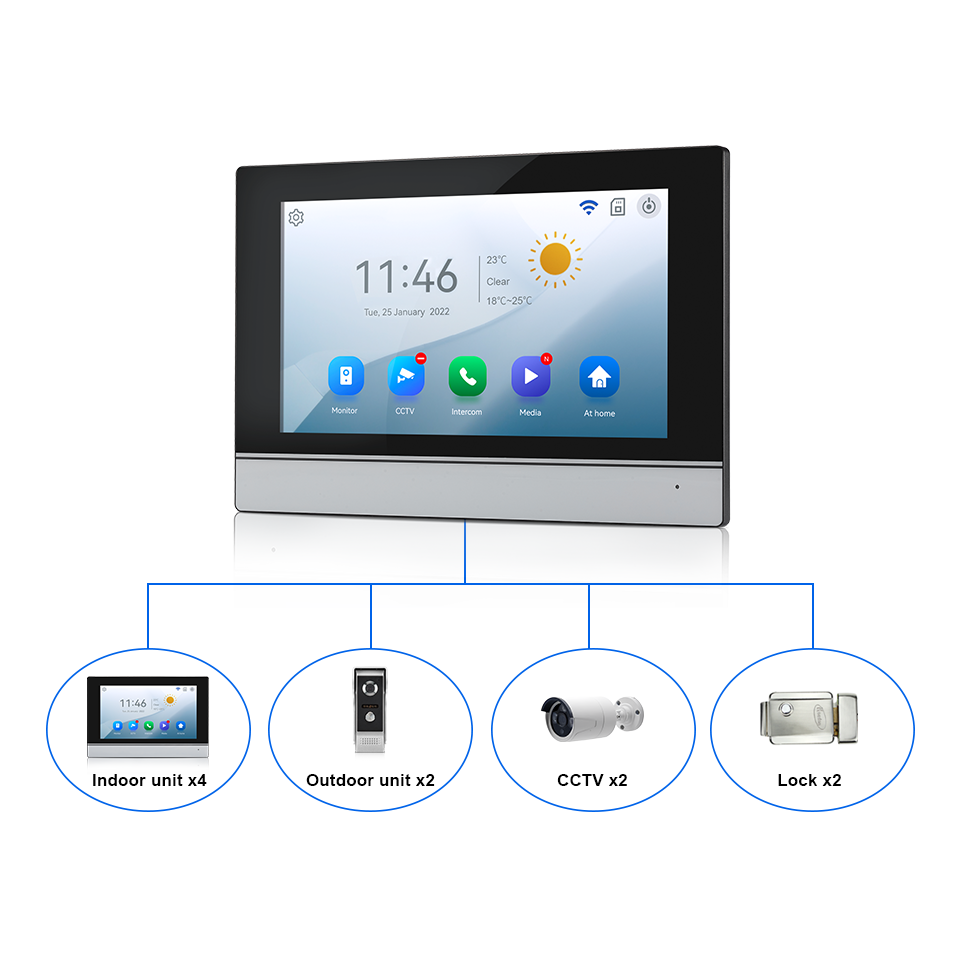 7 Polegada tela ips 2mp tuya c - Home Security Ideas avaliação e preço