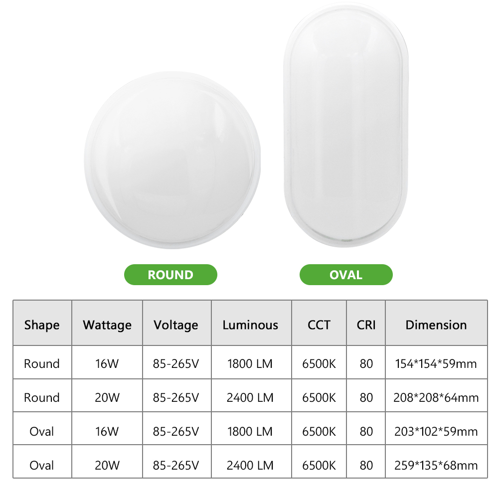16w 20 ao ar livre conduziu a  - Home Security Yard Sign avaliação e preço