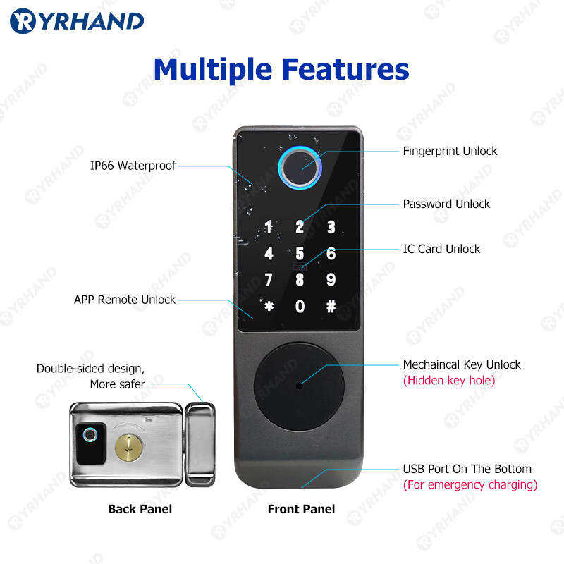 Lock uya mart fechamento do me - Home Security Ideas avaliação e preço